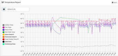 {8E1D0113 7668 439B 82A6 0A24FE03E7DA}