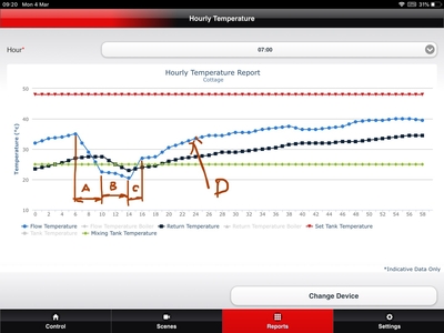 0D6CA3A9 9AA8 43D7 BE2D 25D2F5CBDBC3