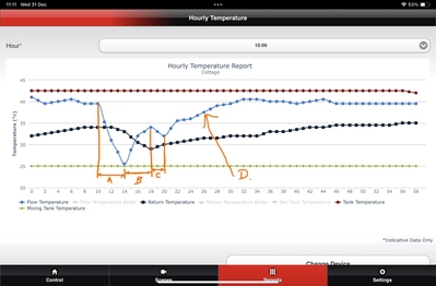 1288E3CB F507 4225 BFEF 202124A9116B