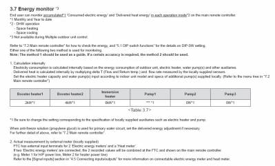 EnergyMonitorSettings2