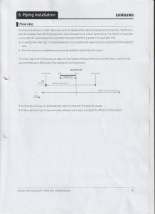 Samsung PWM Installation 1