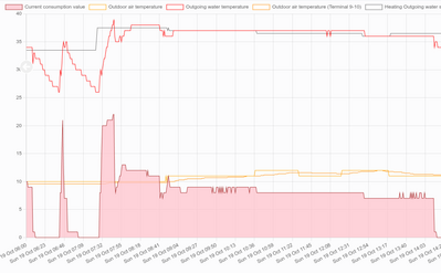 Screenshot from 2025 11 26 11 05 04