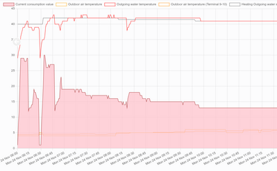 Screenshot from 2025 11 26 11 06 47