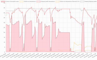 Screenshot from 2025 11 26 11 07 19