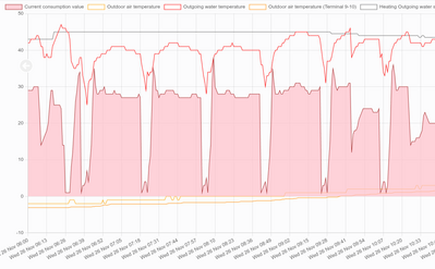 Screenshot from 2025 11 26 11 05 54