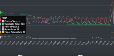 Screen Shot 2026 01 28 at 11.44.52