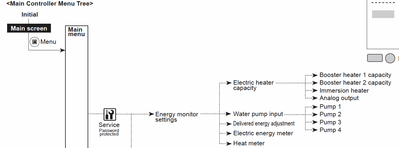 Screenshot 2026 02 02 at 15.12.36