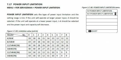 power input limitation