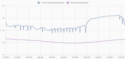 Screenshot 2025 11 23 at 16.55.13