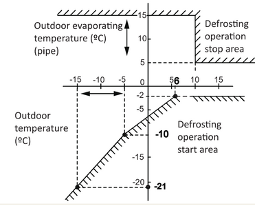 Screenshot 2025 11 26 at 10.14.37