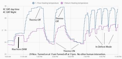 Screenshot 2025 11 30 at 09.01.57