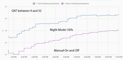 Screenshot 2025 12 01 at 09.08.43
