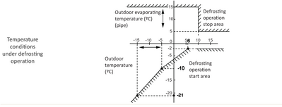 Screenshot 2025 12 01 at 15.57.30