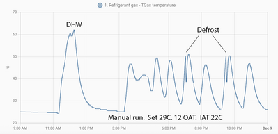Screenshot 2025 12 09 at 08.34.08