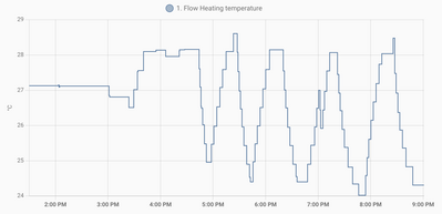 Screenshot 2025 12 09 at 09.53.43