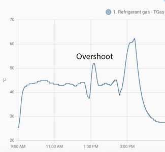 Screenshot 2025 12 09 at 10.02.05