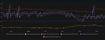 Snip20251024 29 Snip20251024 29