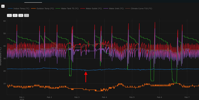 Snip20260207 11 Snip20260207 11