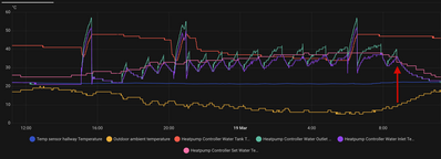Snip20260319 2 Snip20260319 2
