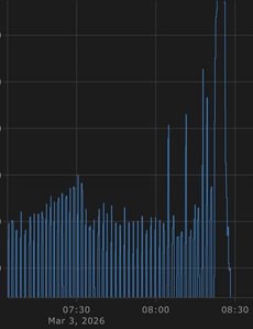 Screenshot 2026 03 04 at 12.27.45