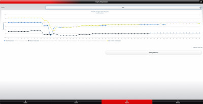 4.11pm heat mode starts when 32C flow temp matched