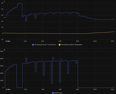 Screenshot 2025 11 21 at 12.18.16