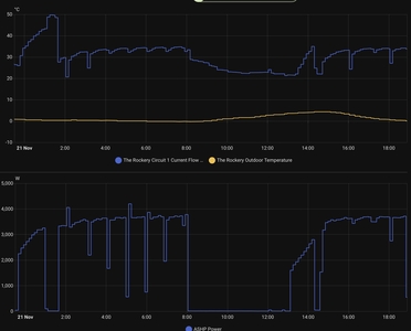 Screenshot 2025 11 21 at 18.53.29