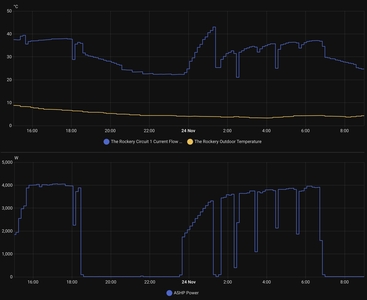 Screenshot 2025 11 24 at 10.11.19