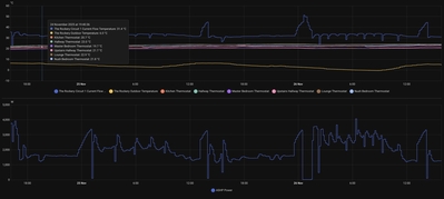 Screenshot 2025 11 26 at 15.50.24