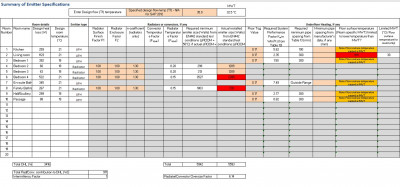 Example Calc