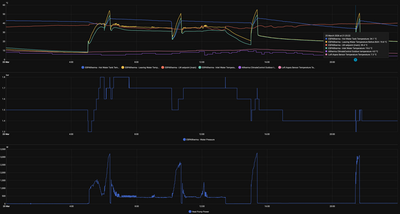 Hot Water   25 March 2026   9.30pm   7pm