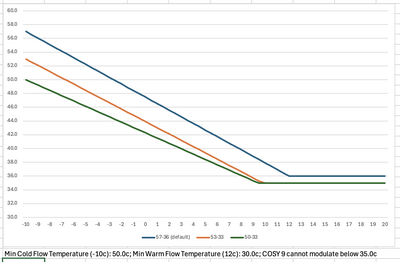 Screenshot 2025 11 18 at 14.44.40