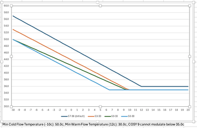 Screenshot 2025 11 19 at 11.37.18