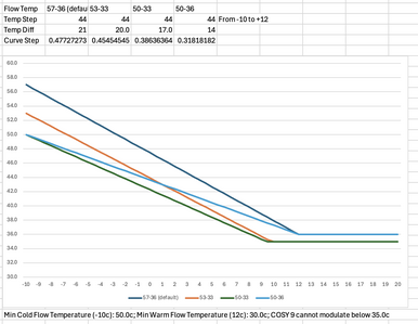 Screenshot 2025 12 19 at 17.57.21