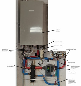 heat pump diagram