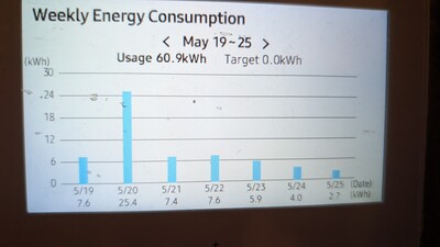PXL 20250604 104507398