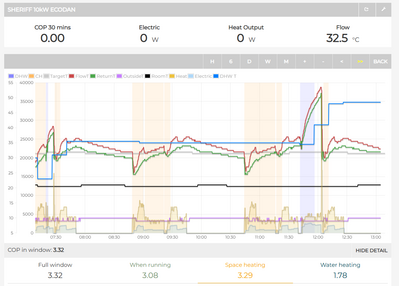 Screenshot 2025 12 15 130935