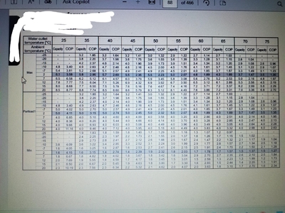 5kw turn down data2