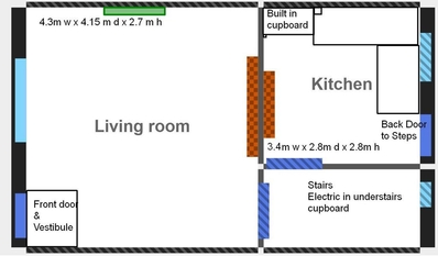 Springswood Ground Floor Plan C