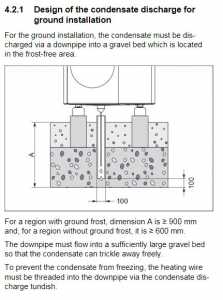 condensate(1)